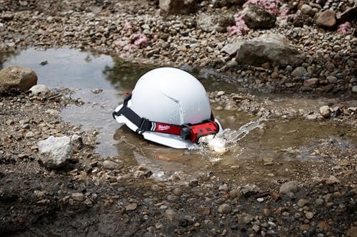 Bright Durable LED Headlamp