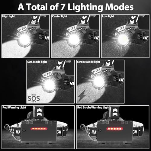 Rechargeable Headlamp with 990000 Lumens More