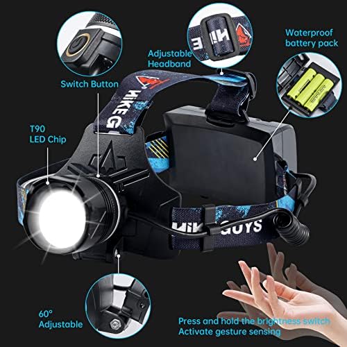 IPX5 Waterproof Expandable Headlamp for Adults 90000 Lumens 6 Modes