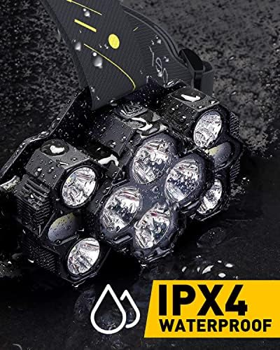 Victoper 10-LED Rechargeable Headlamp