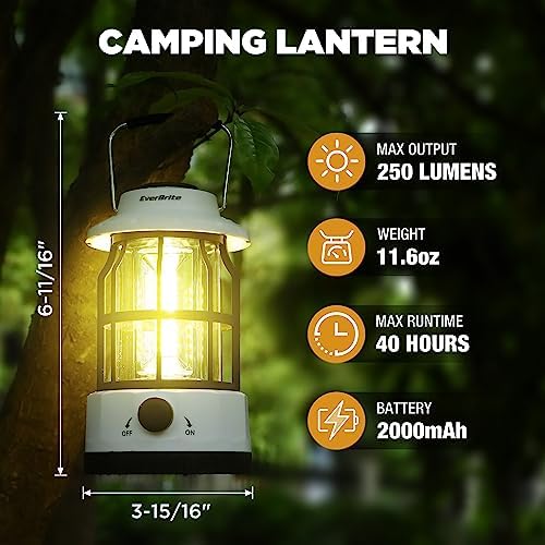 LLEV Bright Lantern Headlamp Set