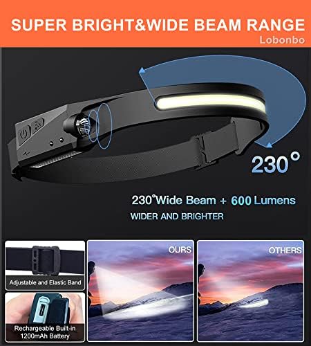ZY Berries Rechargeable LED Headlamp