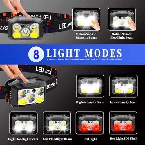 1200 Lumens Headlamp for Camping Hiking Rechargeable Waterproof and Great Battery Life