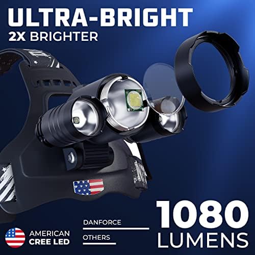 DanForce 1080 Lumens Headlamp Rechargeable 4 Modes Red Light