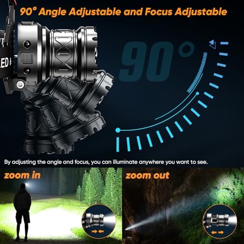Reliable Motion Sensor Headlamp with 990000 LM Light 9 Modes IPX7 Waterproof