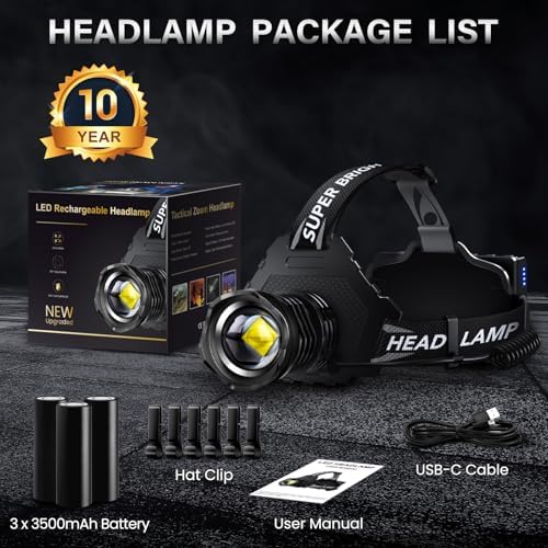 FARTIX Rechargeable LED Headlamp 990000 High Lumens