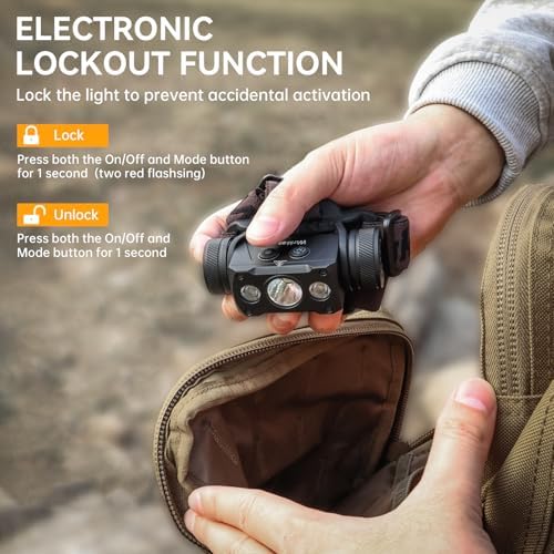HD50 Rechargeable Headlamp