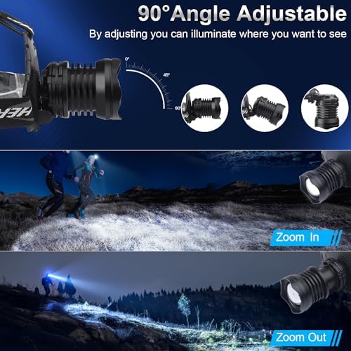 Compact Bright Aikertec Rechargeable LED Headlamp for Camping Hiking More