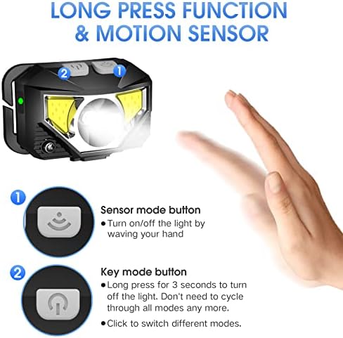 Safety Bright HighLow Beam Headlamp for CampingFishingRunning Outdoor Use