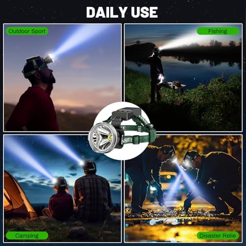 Super Bright 20000 Lumens Adjustable Rechargeable Headlamp