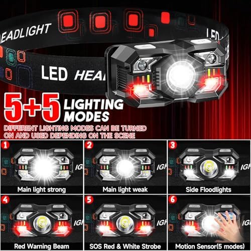 Vivid Brightness Rechargeable 3000 Lumens for Camping Hiking