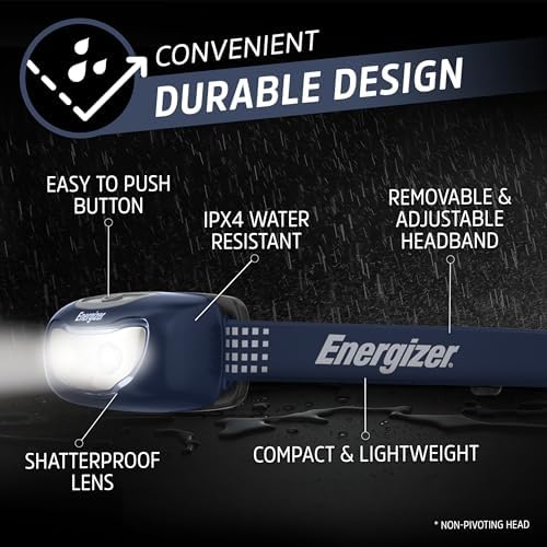 Energizer Universal LED Headlamp Bright Paramdat for Camping Beyond