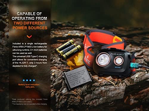 Fenix HL32R-T Trail Running Headlamp Packed with 800 Lumen Dual Beam