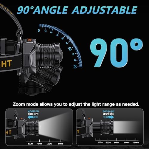 Rechargeable LED Headlamp 990000 Lumens IPX7 Waterproof