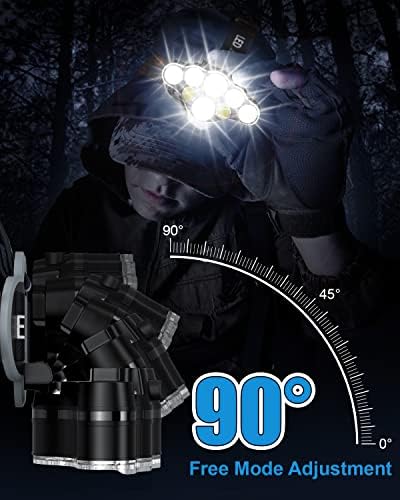 Bright Reliable and Durable Rechargeable Headlamp