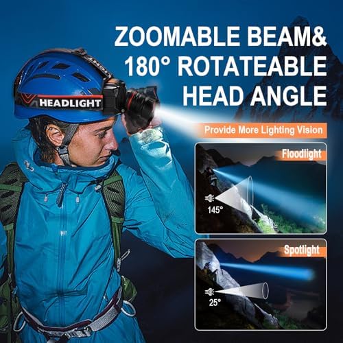 Chemailon Headlamp Rechargeable