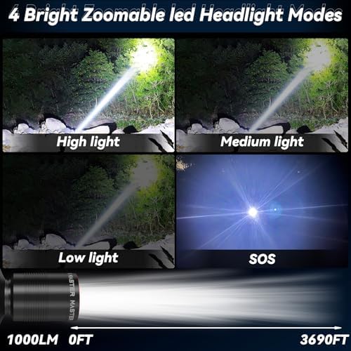 Big Light Far Reaches Beam Headlamp