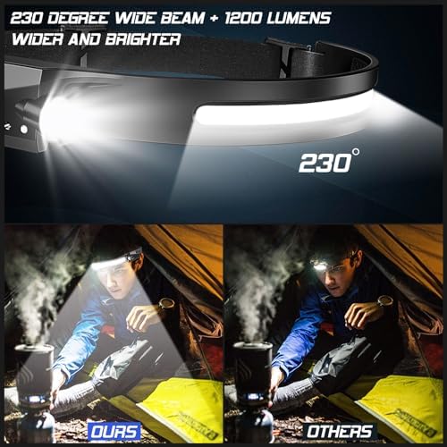 Versatile Rechargeable LED Headlamp 8-Pack 230 Beam Motion Sensor Waterproof