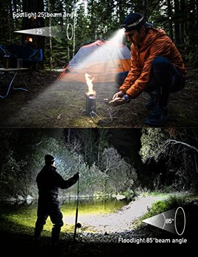 10x 2000 Lumen Dual Headlamp Set