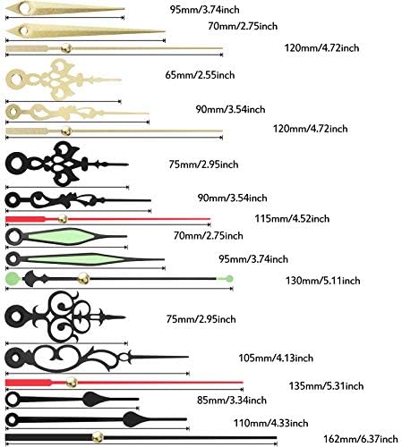DIY Clock Kit Burst of Clock