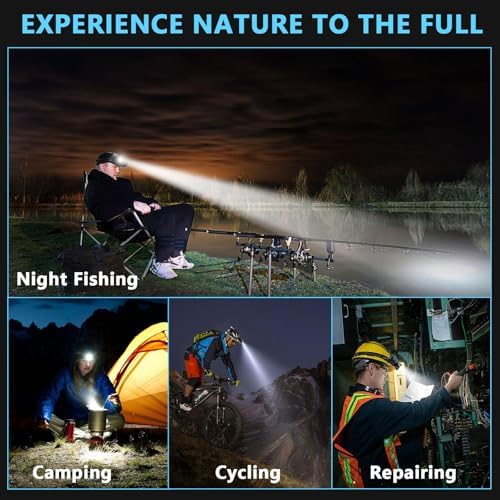 900000 Lumens LED Headlamp with Adjustable Modes