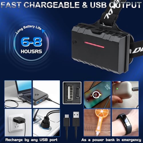 Compact Bright Aikertec Rechargeable LED Headlamp for Camping Hiking More