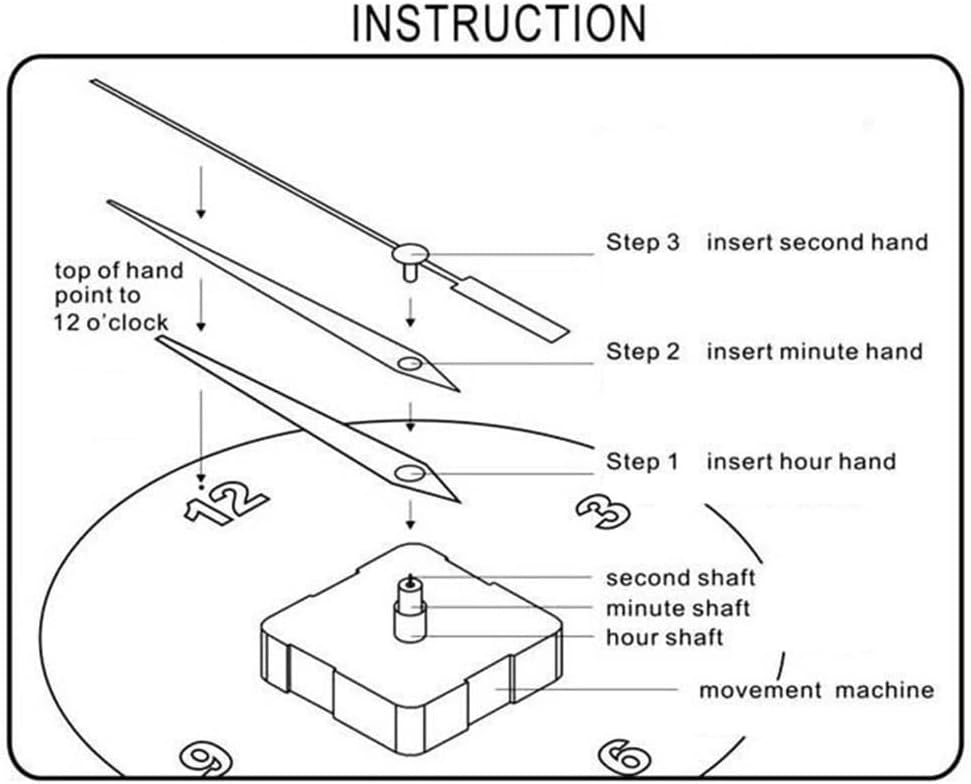 Silent Timer Replacement for Wall Clocks