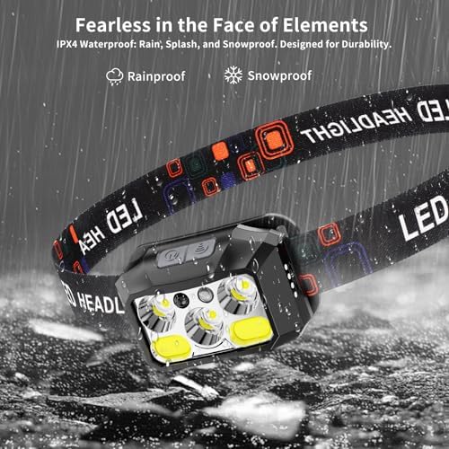 1200 Lumens Headlamp for Camping Hiking Rechargeable Waterproof and Great Battery Life