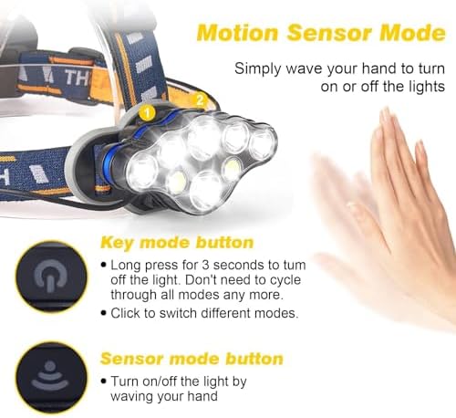 Rechargeable Headlamp with 18000 Lumen 16 Modes Adjustable Motion Sensor Headlight