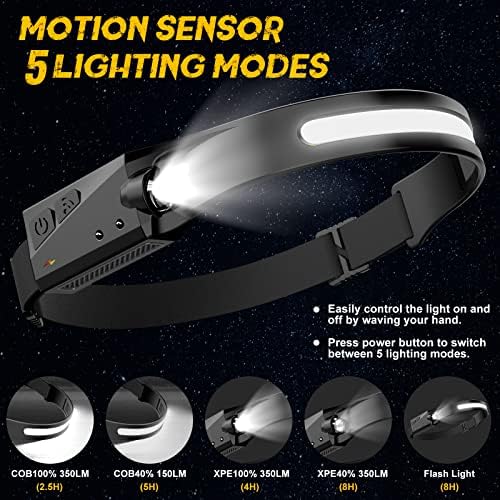AvlxtLED Headlamp 2 Pack Rechargeable Smart Control 230 Wide Beam Multi-Mode Waterproof
