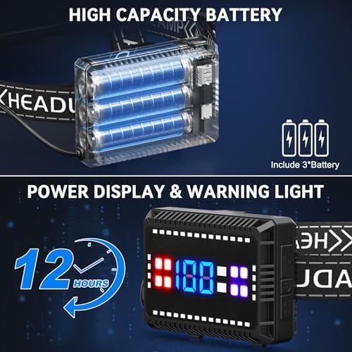 990000 Lumens Adjustable Headlamp for Camping
