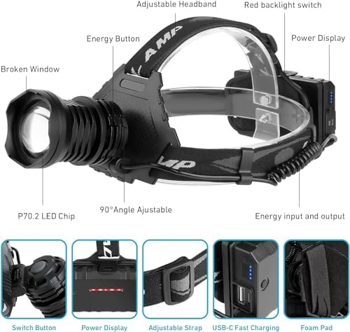 Rechargeable LED Headlamp 100000 Lumens Ipx7 Waterproof 90 Adjustable SOS Mode