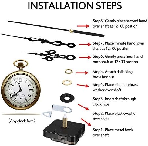 DIY Clock Kit Burst of Clock