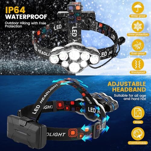 Elmchee Rechargeable Headlamp 18000 Lumen Headlamp with Adjustments
