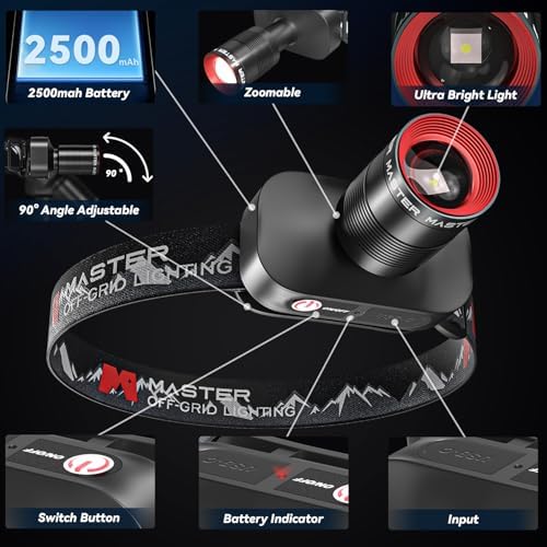 Big Light Far Reaches Beam Headlamp