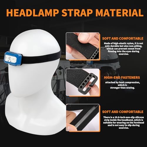 Universal Headlamp Strap Replacement - 1 Width 2 Pack