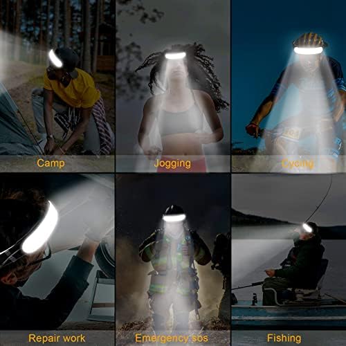 POKISEED 1500 Lumens Rechargeable LED Headlamp with 230 Beam