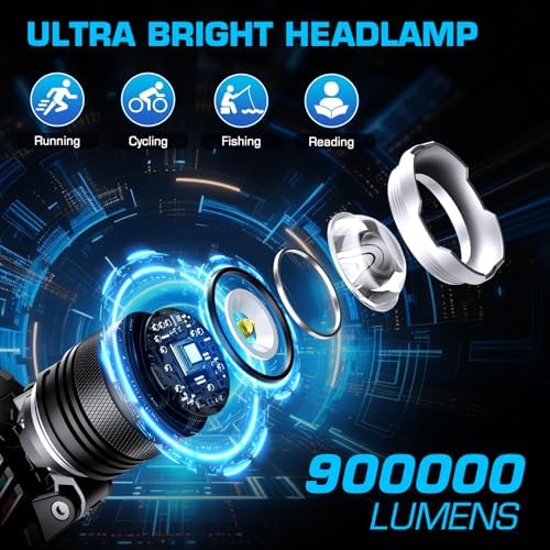 AMAKER 900000 Lumens LED Headlamp Low Battery IPX7 Waterproof Adjustable Powerful Beam