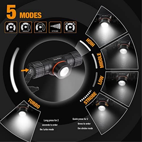 LLEV Bright Lantern Headlamp Set