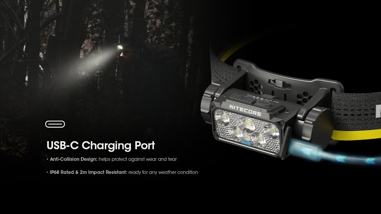 Nitecore HC60 UHE Headlamp