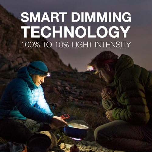 Energizer LED Headlamp Pro360 - Rugged Bright for Outdoors