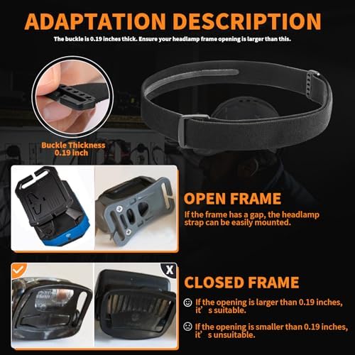 Universal Headlamp Strap Replacement - 1 Width 2 Pack