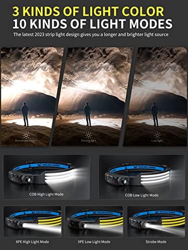Smiling Shark Rechargeable LED Headlamp 230
