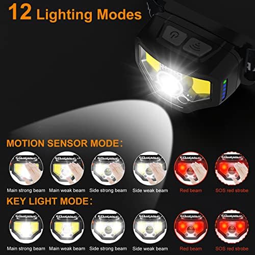 Curtsod 1200 Lumen Headlamp Set