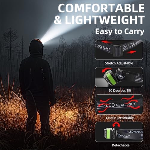 Hilngav Multi-Mode Rechargeable LED Headlamp with 3-Pack for Camping