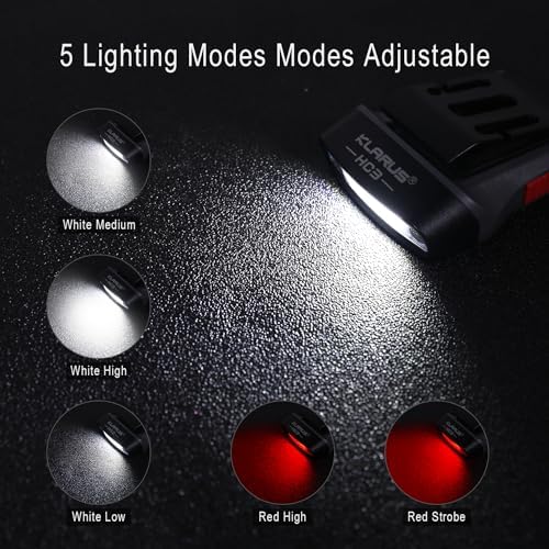 Klarius HC3 Rechargeable Motion Sensor Cap