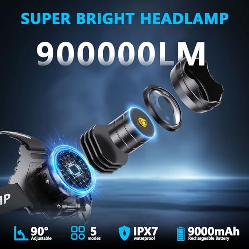 900000 Lumens LED Headlamp with Adjustable Modes