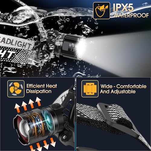 Double Brightness Reusable Headlamp