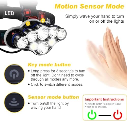 Elmchee Rechargeable Headlamp 18000 Lumen Headlamp with Adjustments