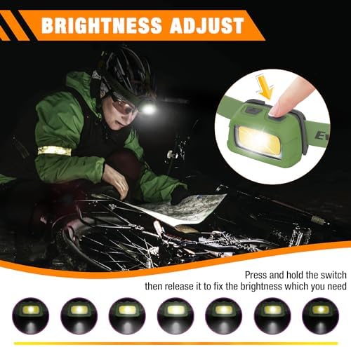 Ultimate Camping Hiking Headlamp